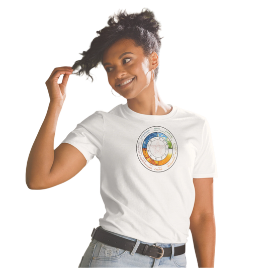 Wheel of the Year Shirt with sabbat wheel design